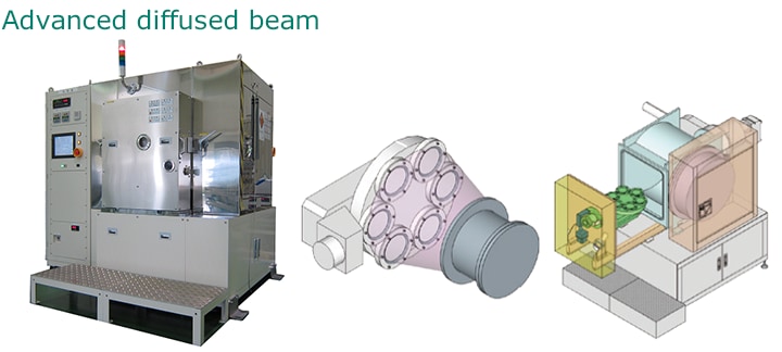 Advanced diffused beam